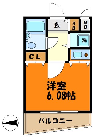 小杉ＳＩビルの物件間取画像